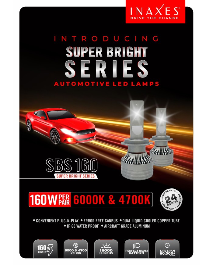 SBS160 SUPER BRIGHT SERIES (6000K)